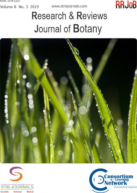 research articles on botany